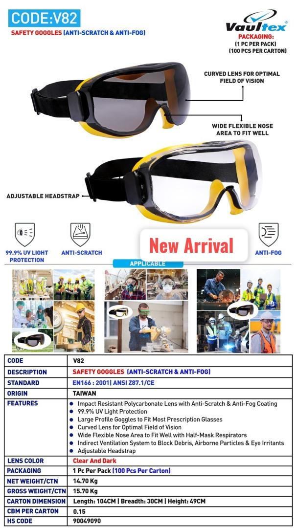 Safety Goggles (Antiscratch & AntiFog)