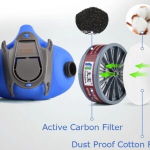 Carbon Filter
